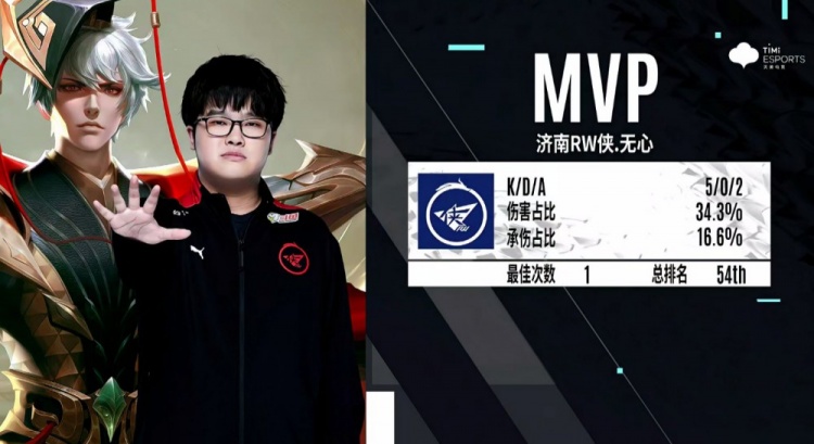 与未来展望 与未来展望