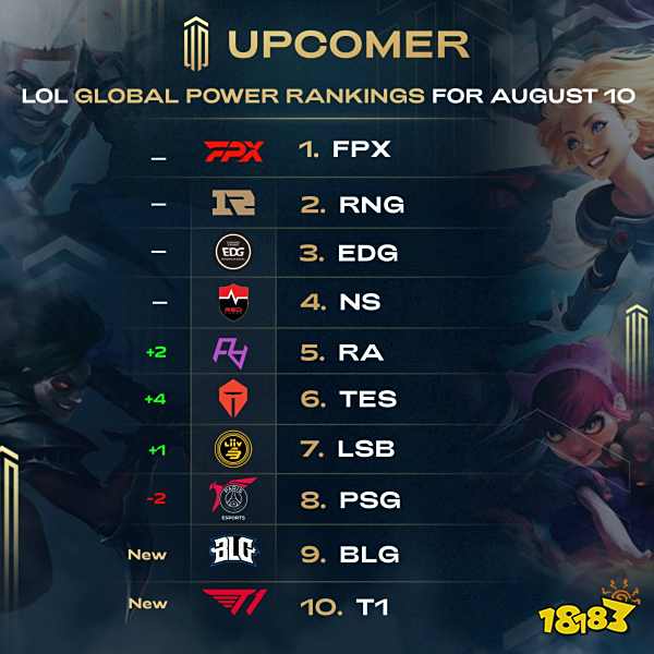 供关于球队 供关于球队